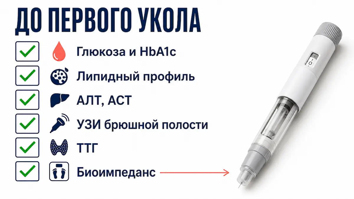 Чек-лист обследований перед тем как начать препараты для похудения