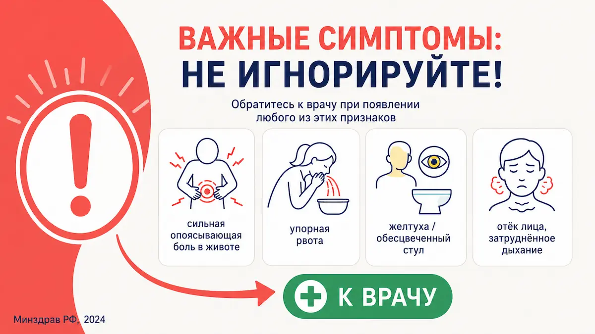 Эти признаки — повод немедленно прекратить инъекции и обратиться за помощью побочные эффекты Семавика: когда срочно обращаться к врачу