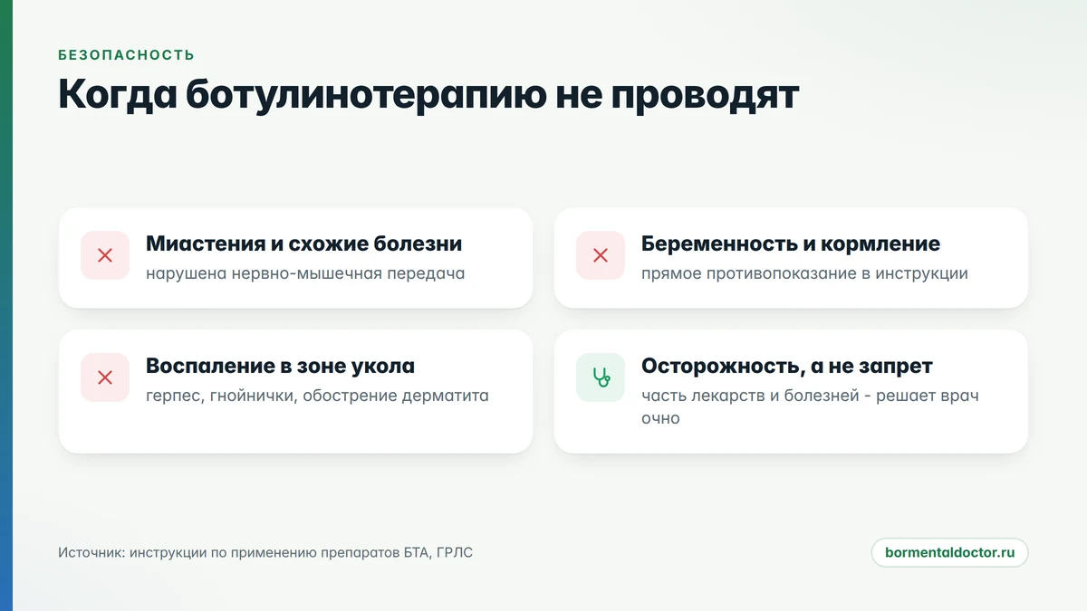 противопоказания к ботулинотерапии: когда процедуру не проводят