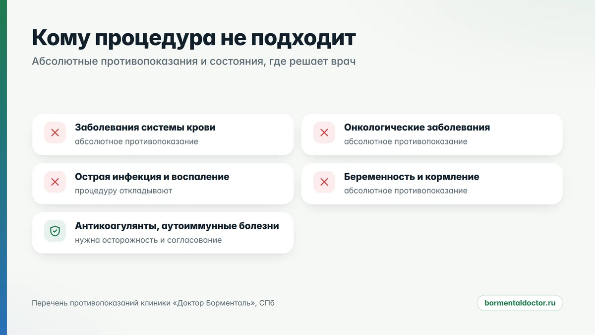 Кому нельзя делать PRP-терапию лица: абсолютные противопоказания и состояния, требующие осторожности
