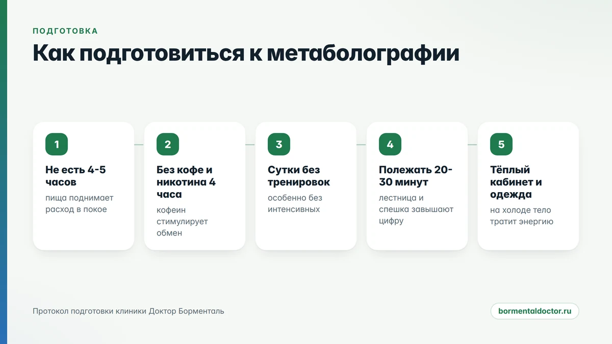 как подготовиться к метаболографии: пять правил перед измерением основного обмена