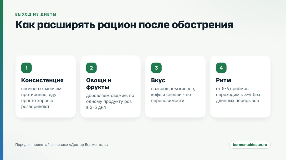 Расширение идёт по одному продукту: так видно, что именно вызывает симптомы. Как расширять рацион после стола №1: порядок из четырёх шагов